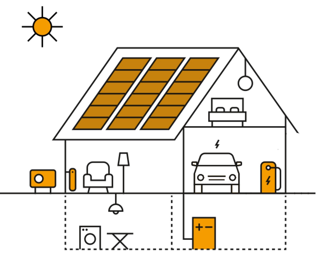fotovoltaico e autonomia energetica.